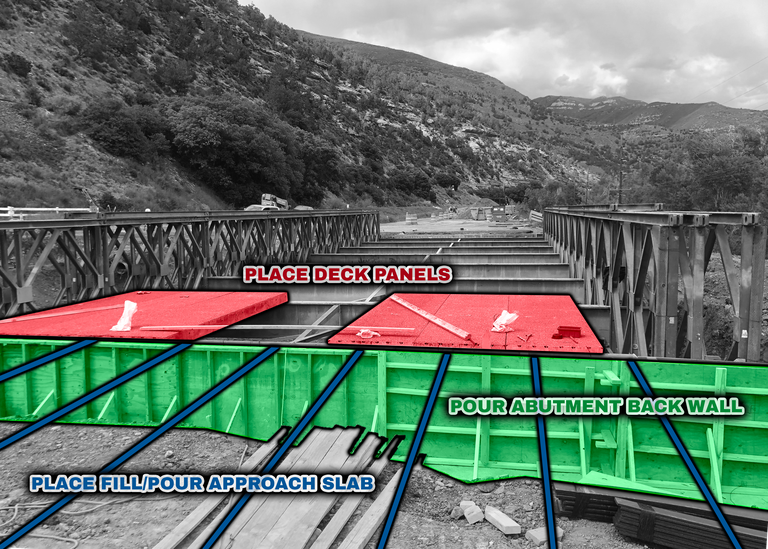 CO 133 temporary bridge outline CO 133 temporary bridge outline